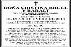 Cristina Brull y Baralt